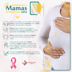 Lee más sobre el artículo Cáncer de Mama