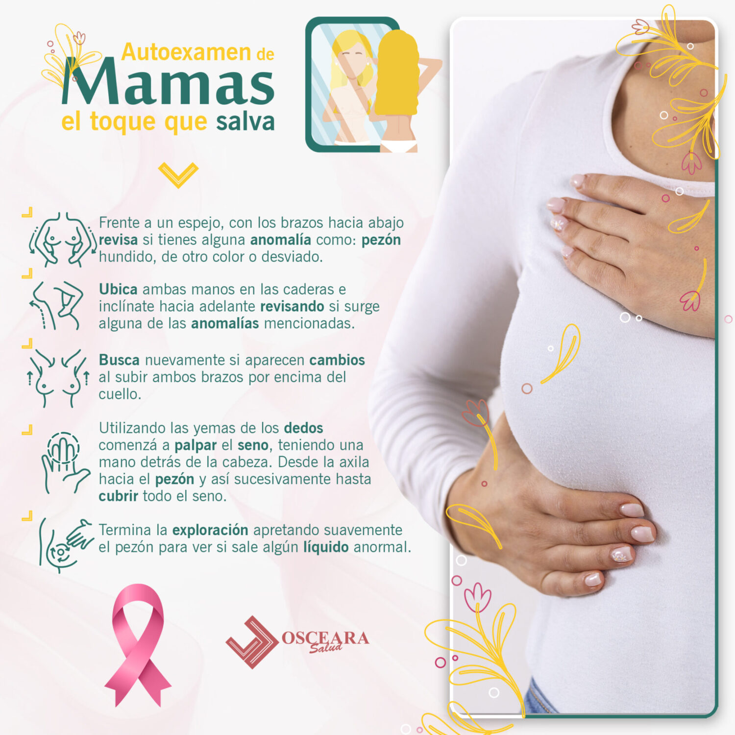 En este momento estás viendo Cáncer de Mama