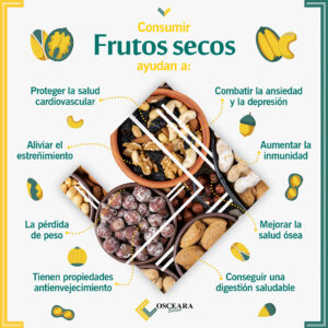 Lee más sobre el artículo Frutos secos