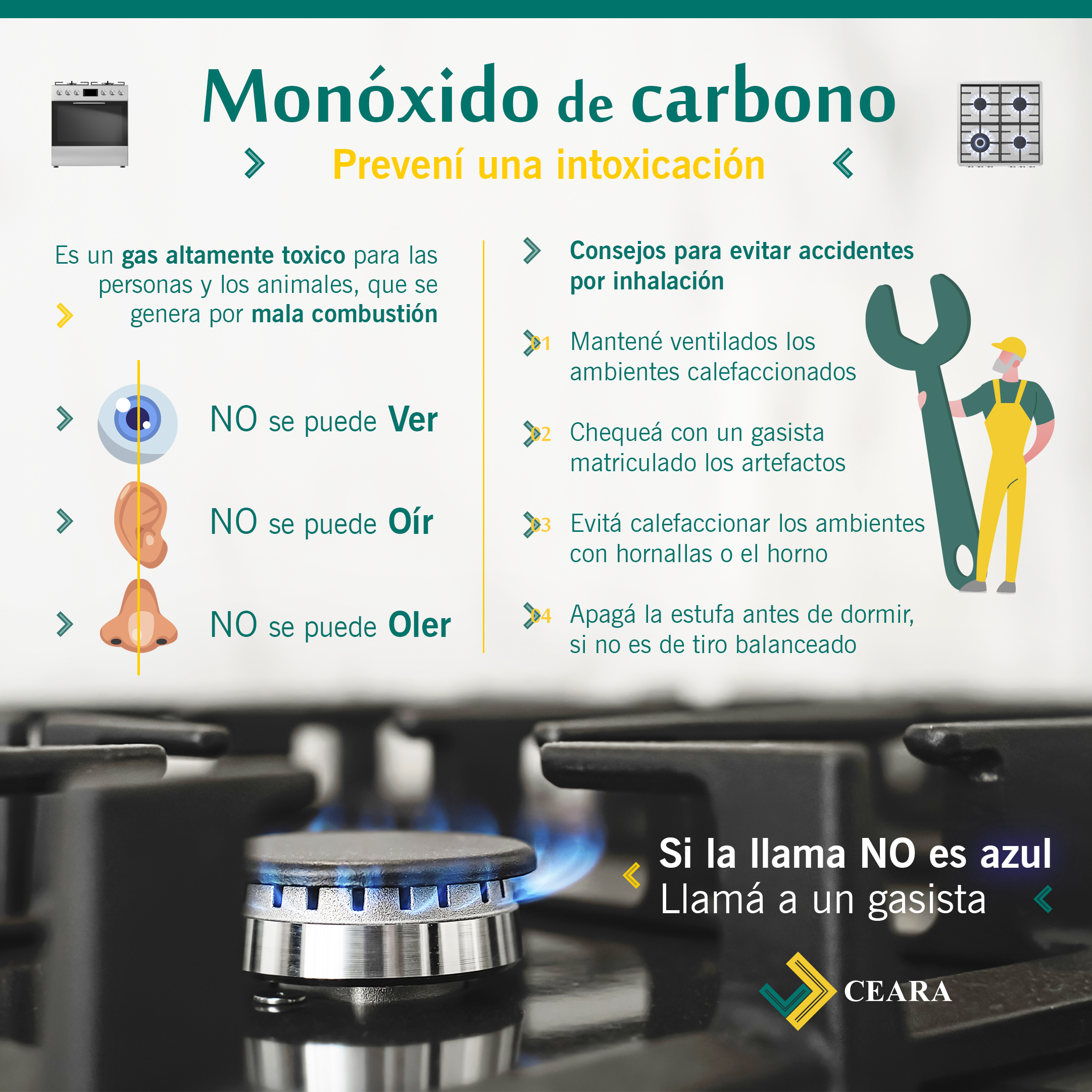 En este momento estás viendo ⚠️ ¡Cuidado con el Monóxido de Carbono! 🔥