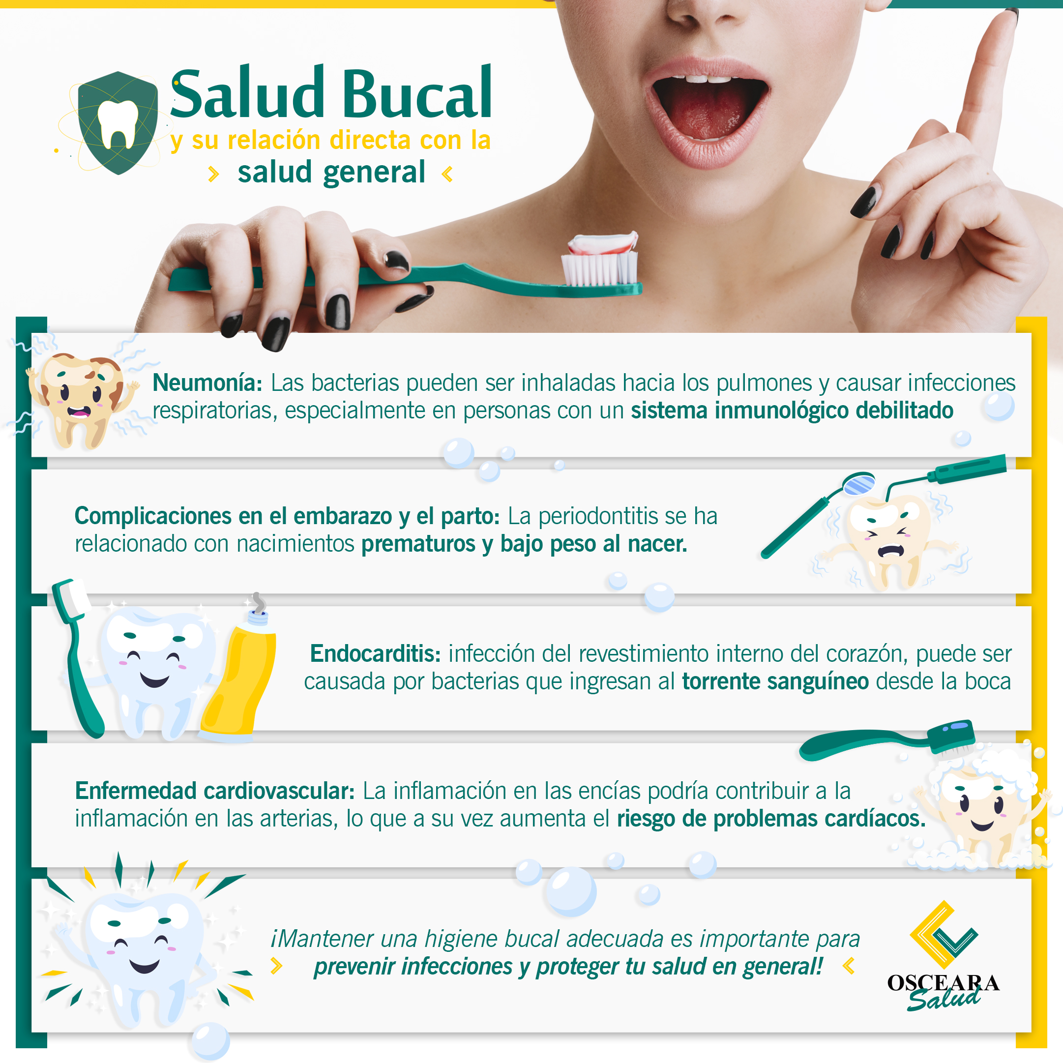 En este momento estás viendo La salud bucal impacta en el cuerpo