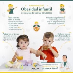 Lee más sobre el artículo Prevención de la obesidad infantil