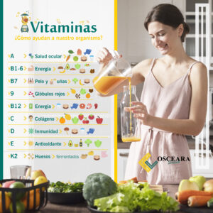 Lee más sobre el artículo 🍅🍋 Las vitaminas