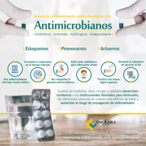 Lee más sobre el artículo 🌍 Semana de Concientización sobre Antimicrobiano