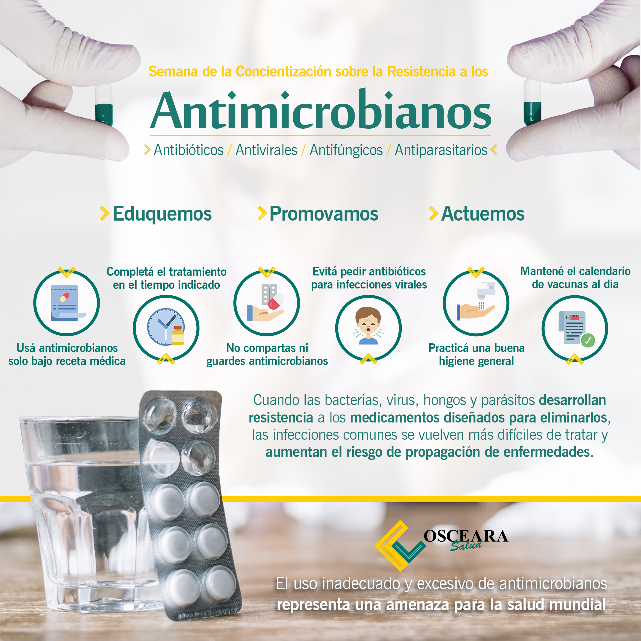 En este momento estás viendo 🌍 Semana de Concientización sobre Antimicrobiano