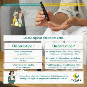 Lee más sobre el artículo 🩸Diabetes tipo 1 y tipo 2